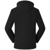 Waterproof Jacket Black Coat Ladies Jackets Spring Jacket Women Black Coat 4