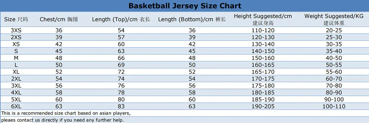 Basketball Jersey Size Chart from Loong Sportswear Guangzhou China